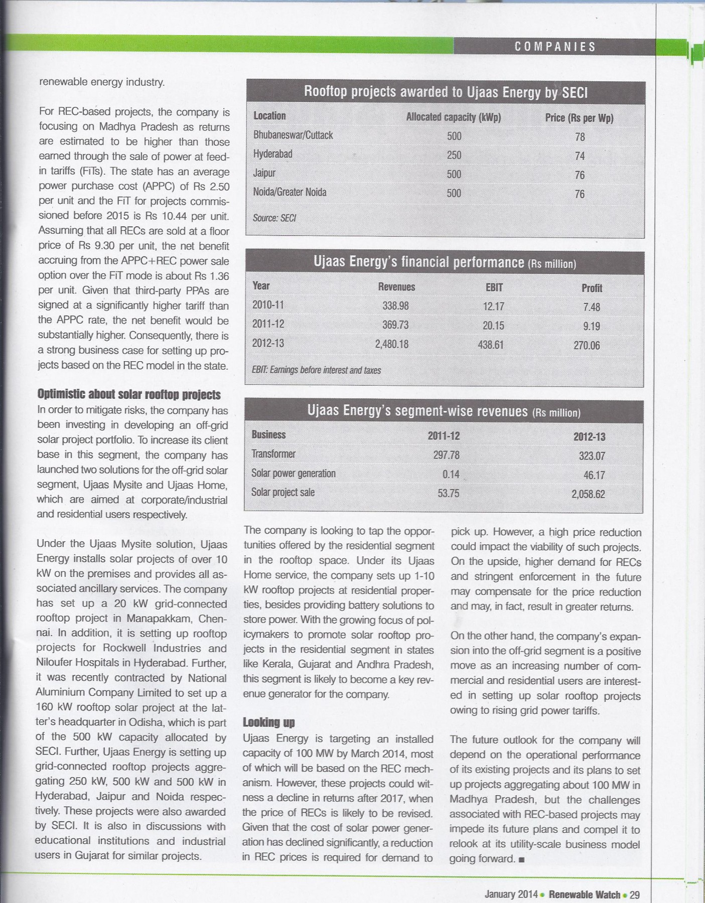 Ujaas Energy Ujaas Energy Ltd